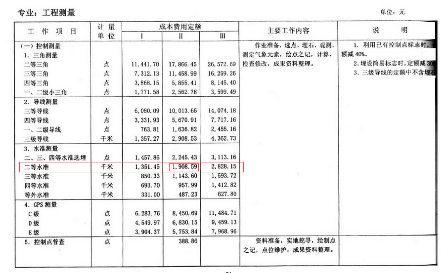 選石埋點(diǎn)收費(fèi)